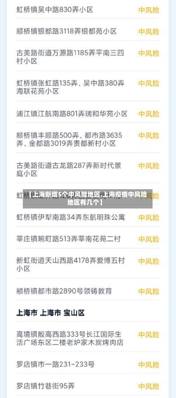 【上海新增5个中风险地区,上海疫情中风险地区有几个】