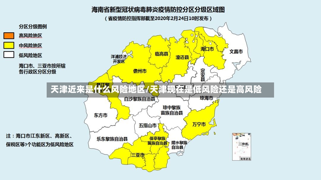 天津近来是什么风险地区/天津现在是低风险还是高风险-第2张图片