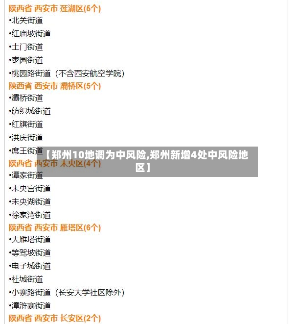 【郑州10地调为中风险,郑州新增4处中风险地区】