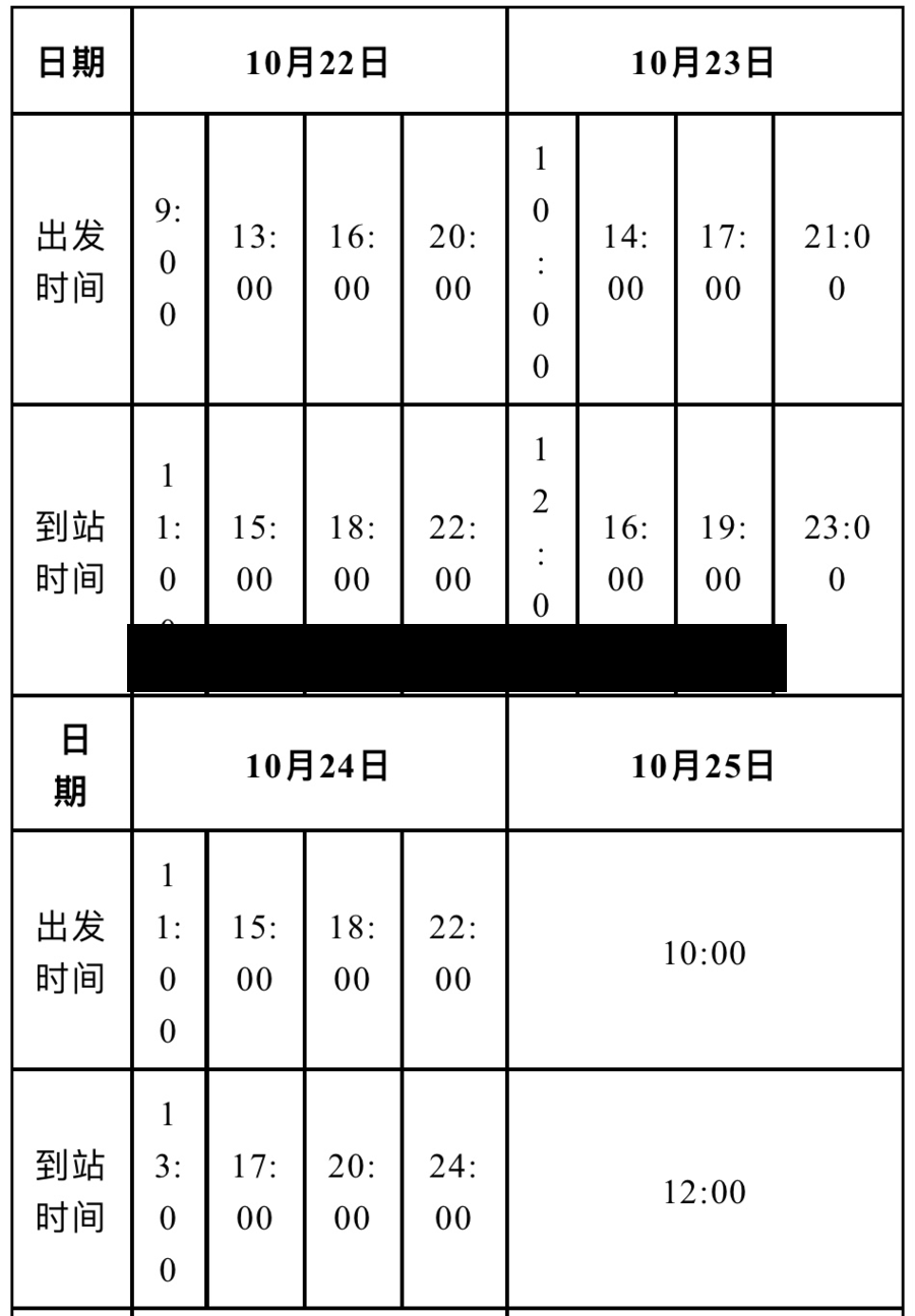 【山东新增4例本土确诊均在日照,山东日照确诊病例最新情况】
