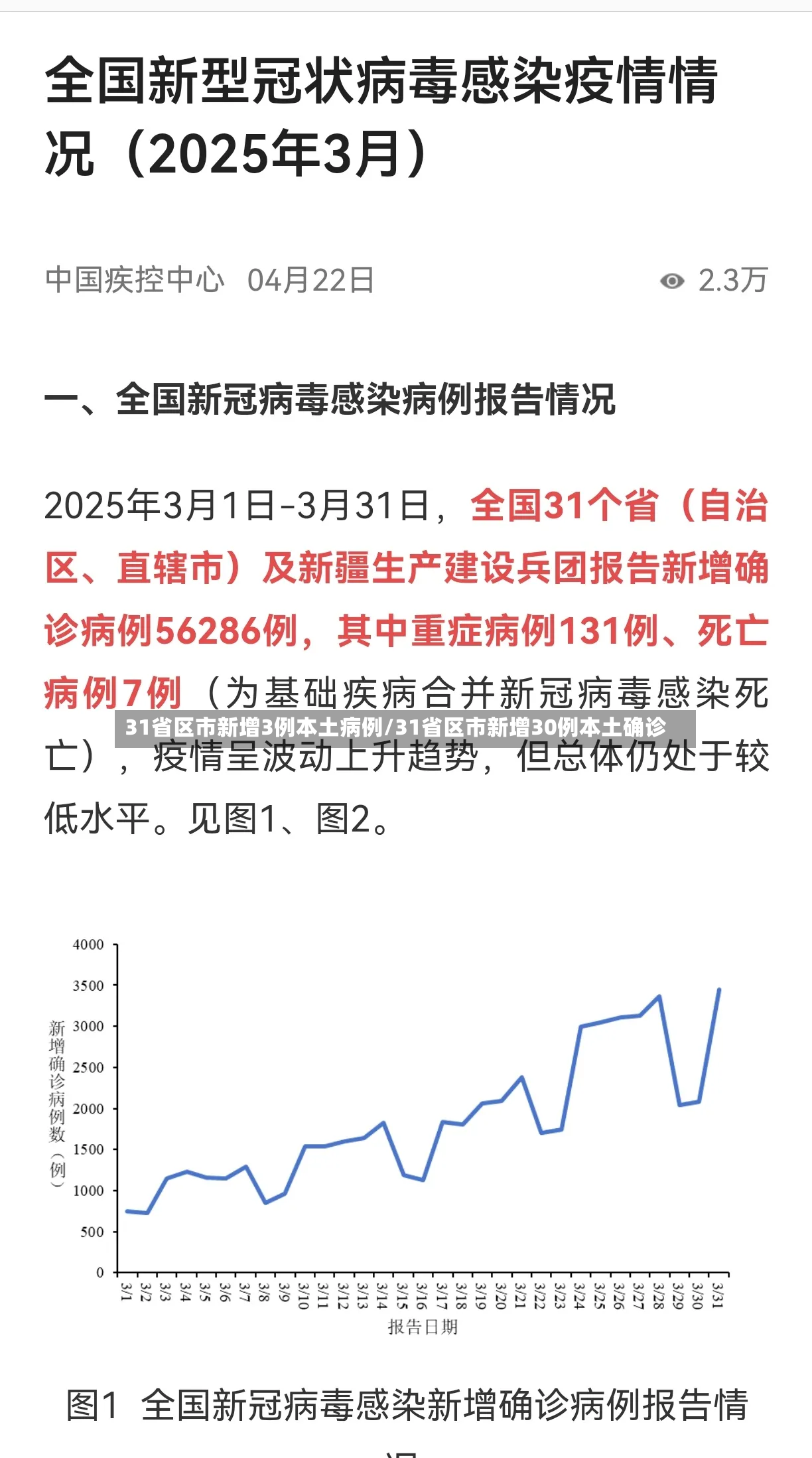 31省区市新增3例本土病例/31省区市新增30例本土确诊-第2张图片