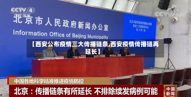 【西安公布疫情三大传播链条,西安疫情传播链再延长】-第2张图片