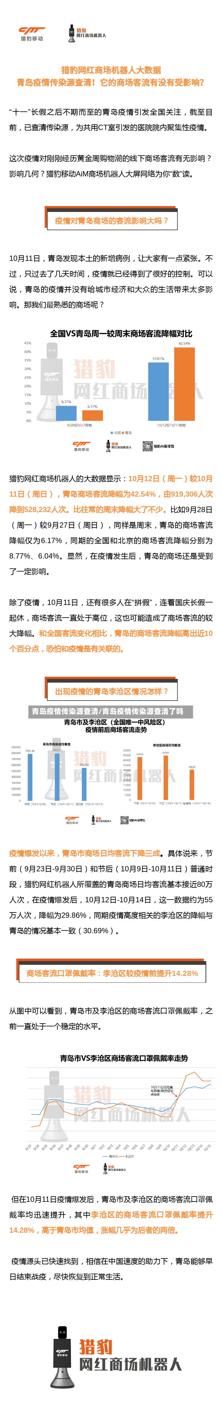青岛疫情传染源查清/青岛疫情传染源查清了吗-第2张图片