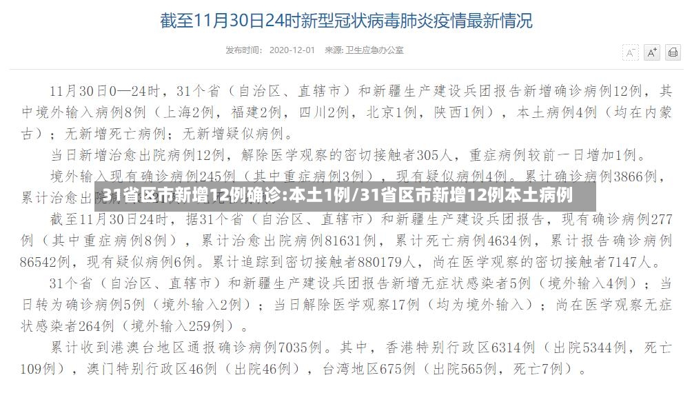 31省区市新增12例确诊:本土1例/31省区市新增12例本土病例