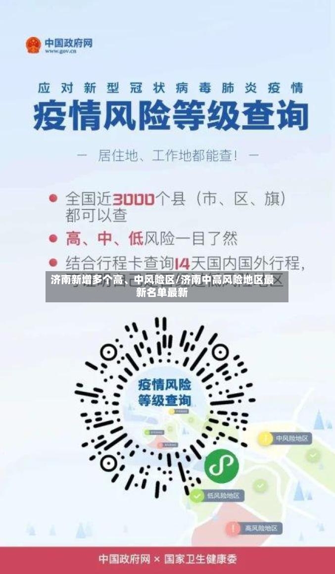 济南新增多个高、中风险区/济南中高风险地区最新名单最新