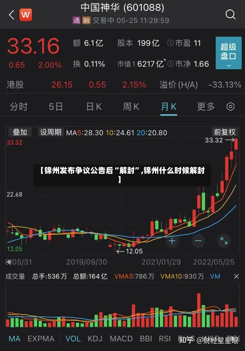 【锦州发布争议公告后“解封”,锦州什么时候解封】-第3张图片