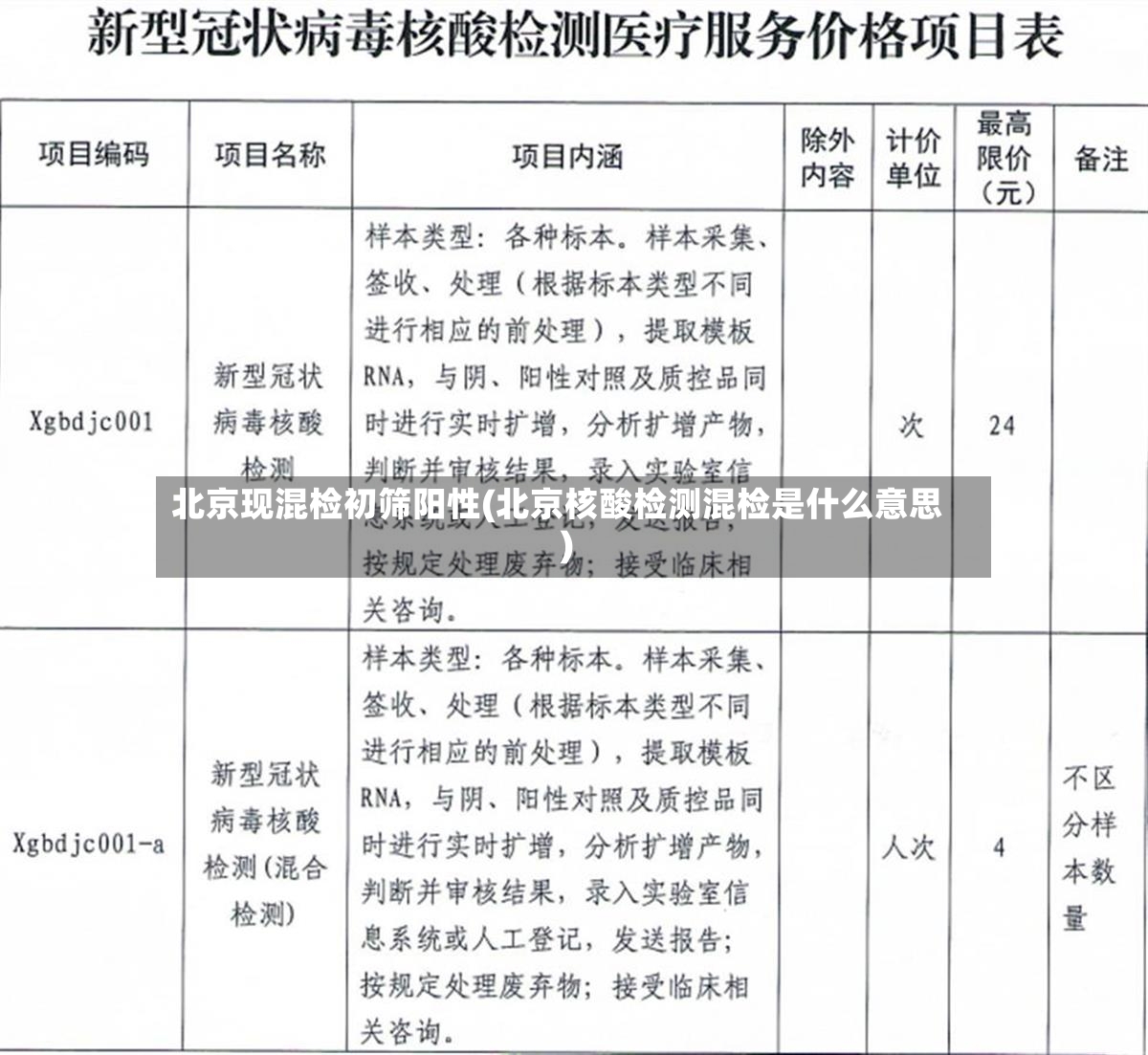 北京现混检初筛阳性(北京核酸检测混检是什么意思)
