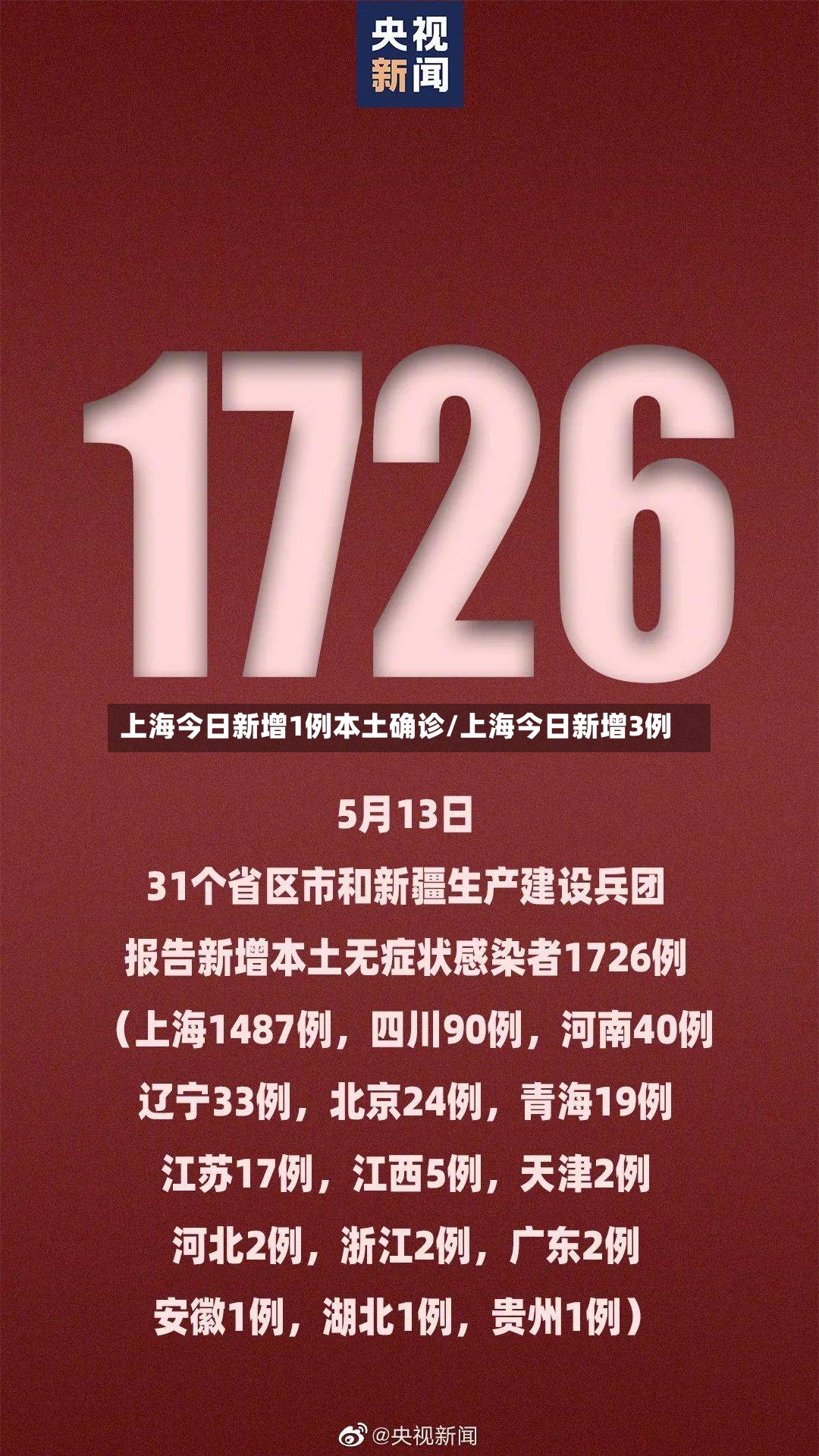 上海今日新增1例本土确诊/上海今日新增3例