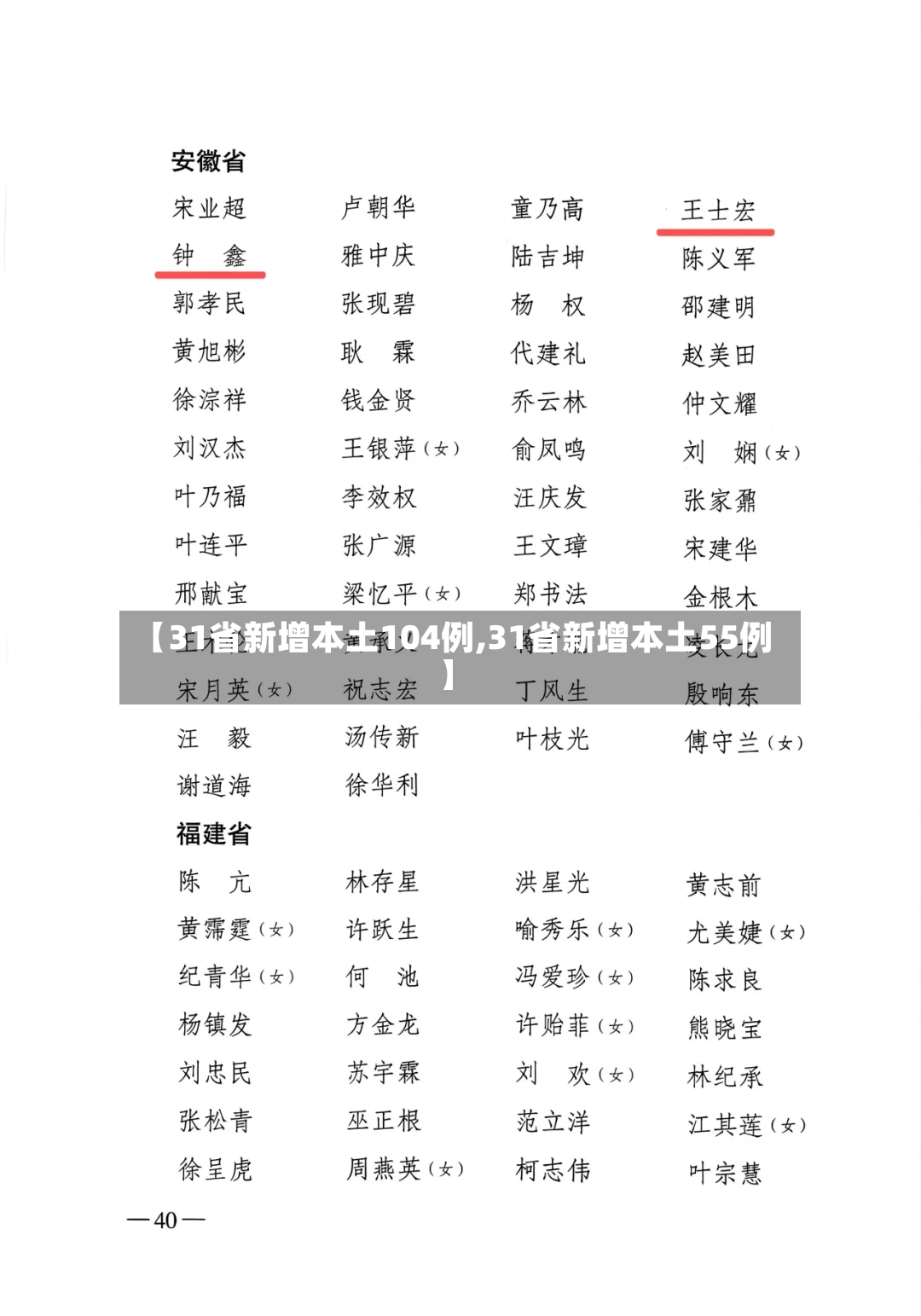 【31省新增本土104例,31省新增本土55例】-第2张图片