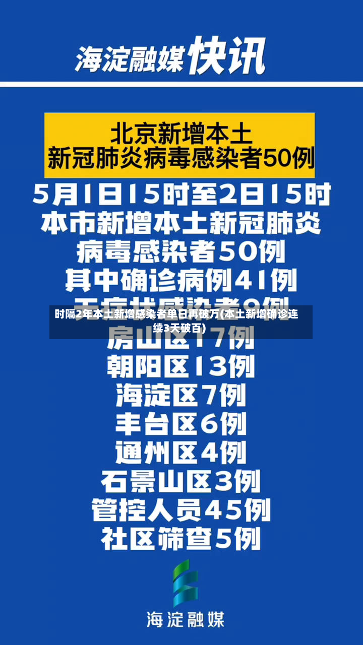 时隔2年本土新增感染者单日再破万(本土新增确诊连续3天破百)-第2张图片