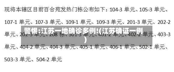 警惕:江苏一地确诊多例!(江苏确证一例)