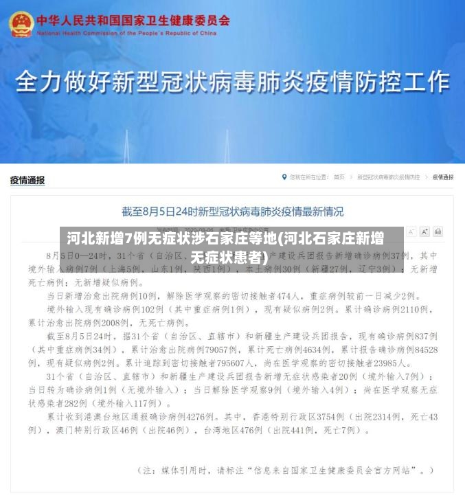 河北新增7例无症状涉石家庄等地(河北石家庄新增无症状患者)-第3张图片
