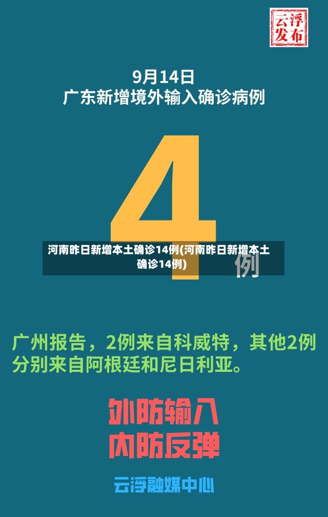 河南昨日新增本土确诊14例(河南昨日新增本土确诊14例)