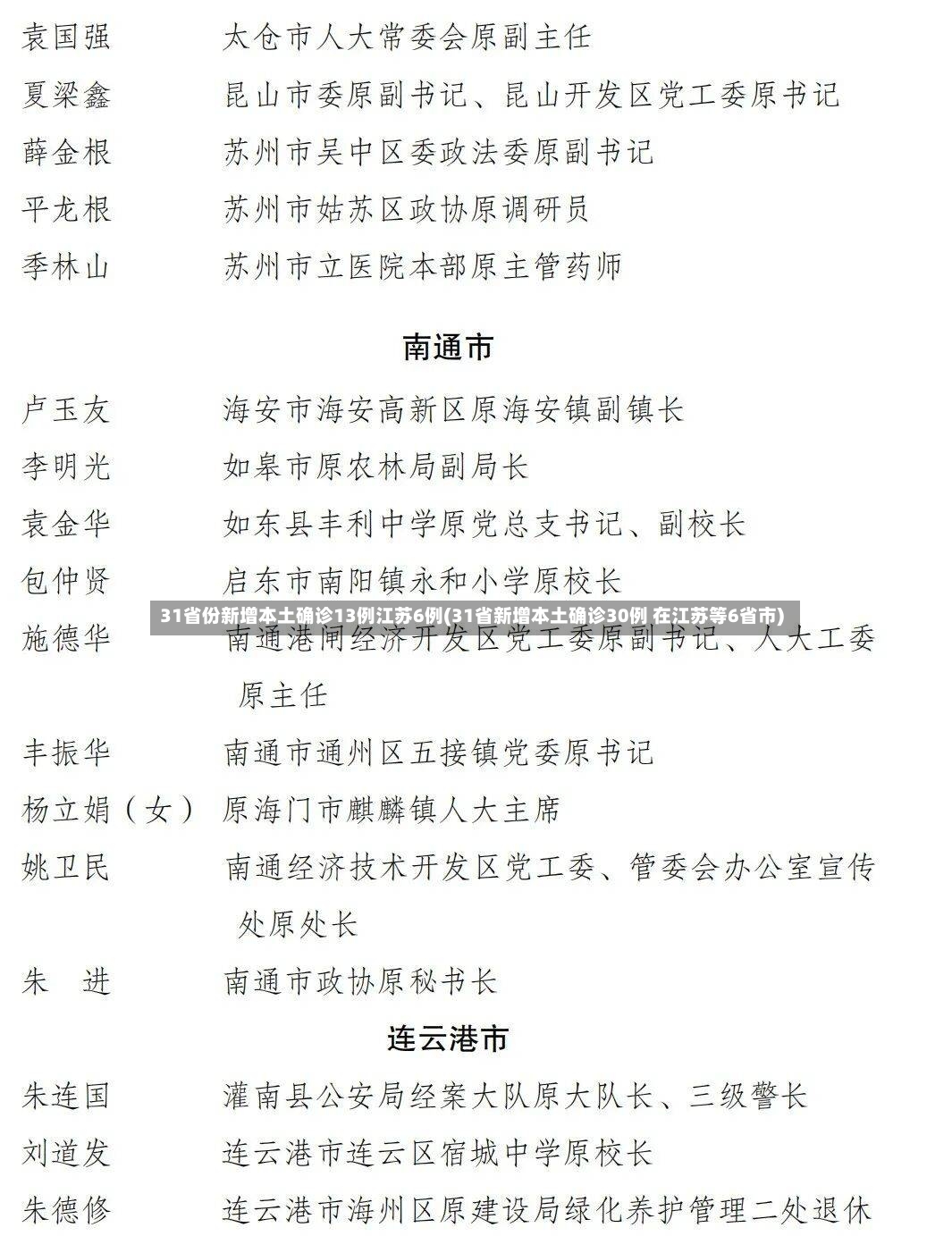 31省份新增本土确诊13例江苏6例(31省新增本土确诊30例 在江苏等6省市)