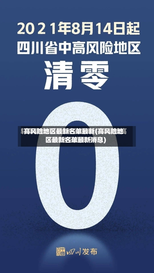 高风险地区最新名单最新(高风险地区最新名单最新消息)