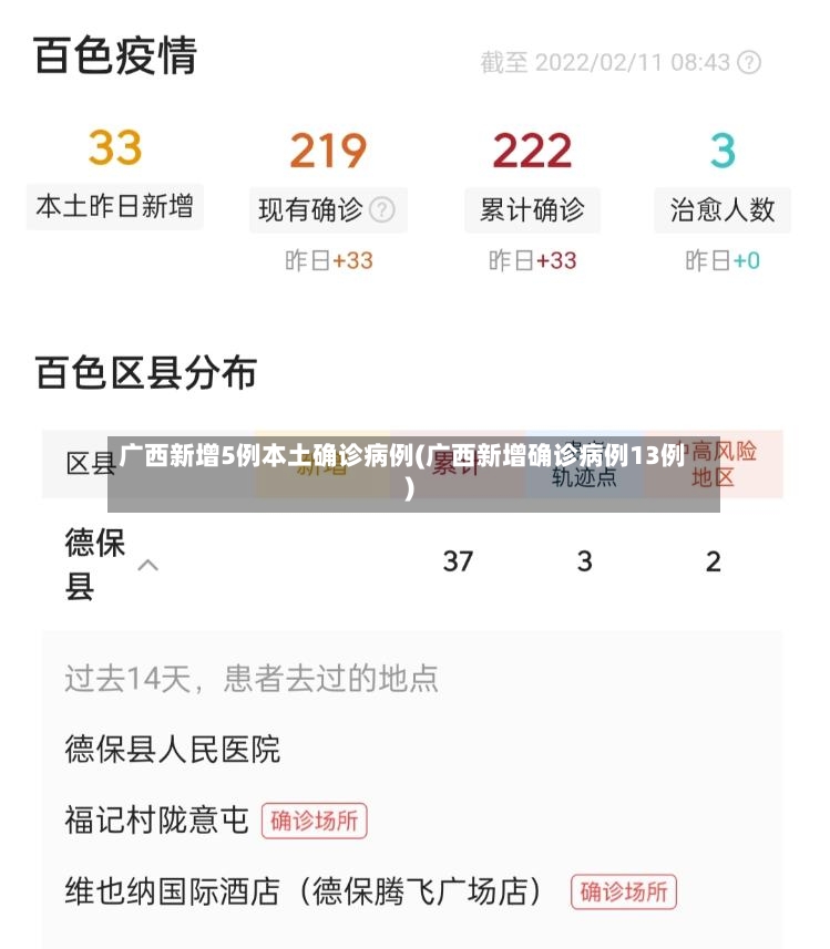 广西新增5例本土确诊病例(广西新增确诊病例13例)