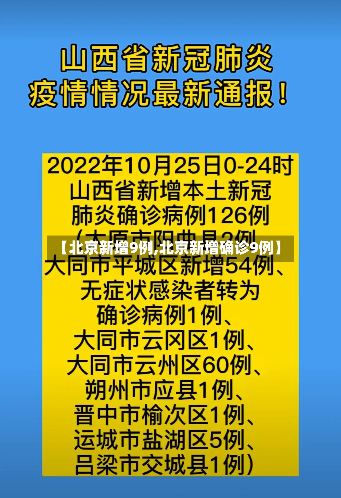 【北京新增9例,北京新增确诊9例】