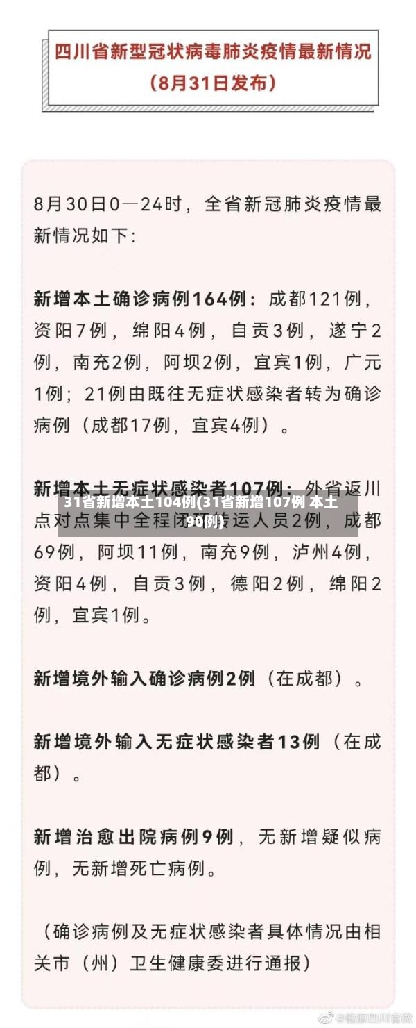 31省新增本土104例(31省新增107例 本土90例)-第2张图片