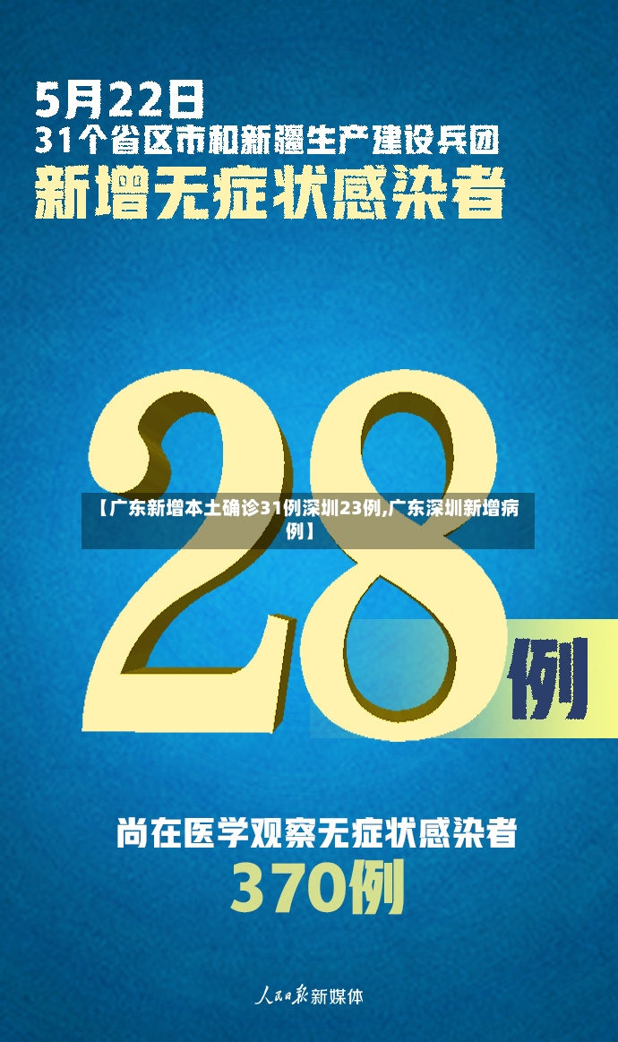【广东新增本土确诊31例深圳23例,广东深圳新增病例】