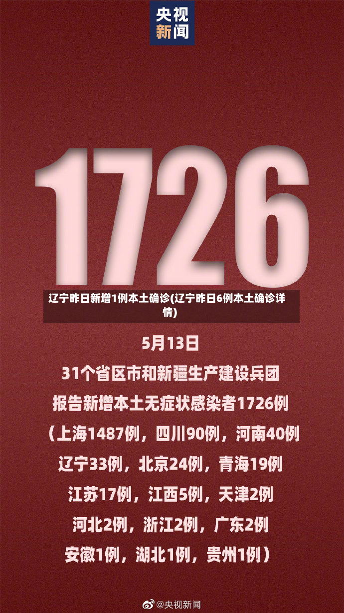 辽宁昨日新增1例本土确诊(辽宁昨日6例本土确诊详情)