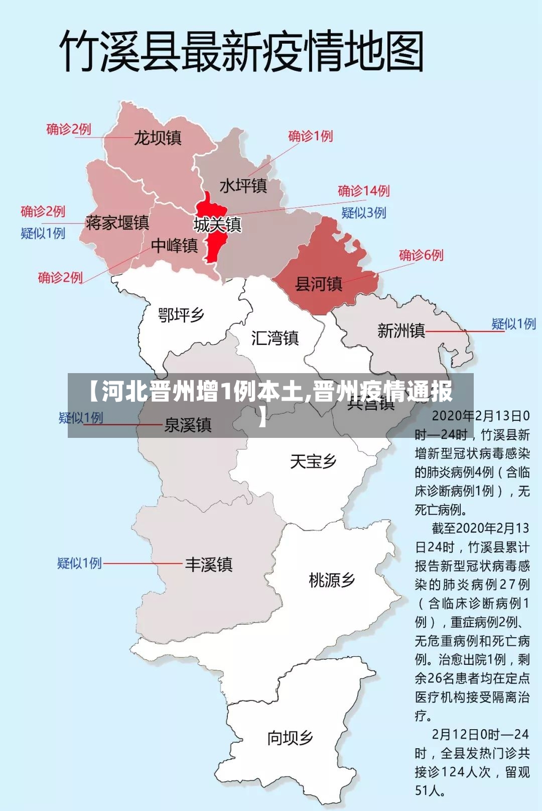 【河北晋州增1例本土,晋州疫情通报】-第3张图片