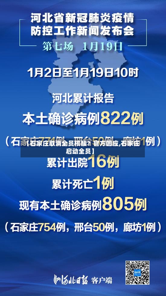 【石家庄取消全员核酸?官方回应,石家庄启动全员】-第3张图片