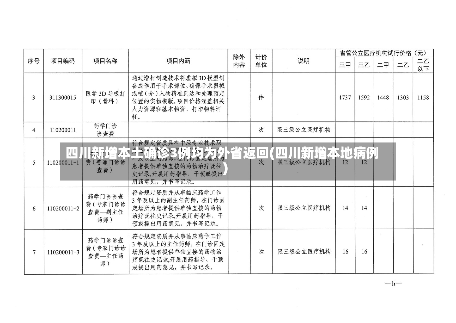 四川新增本土确诊3例均为外省返回(四川新增本地病例)-第2张图片
