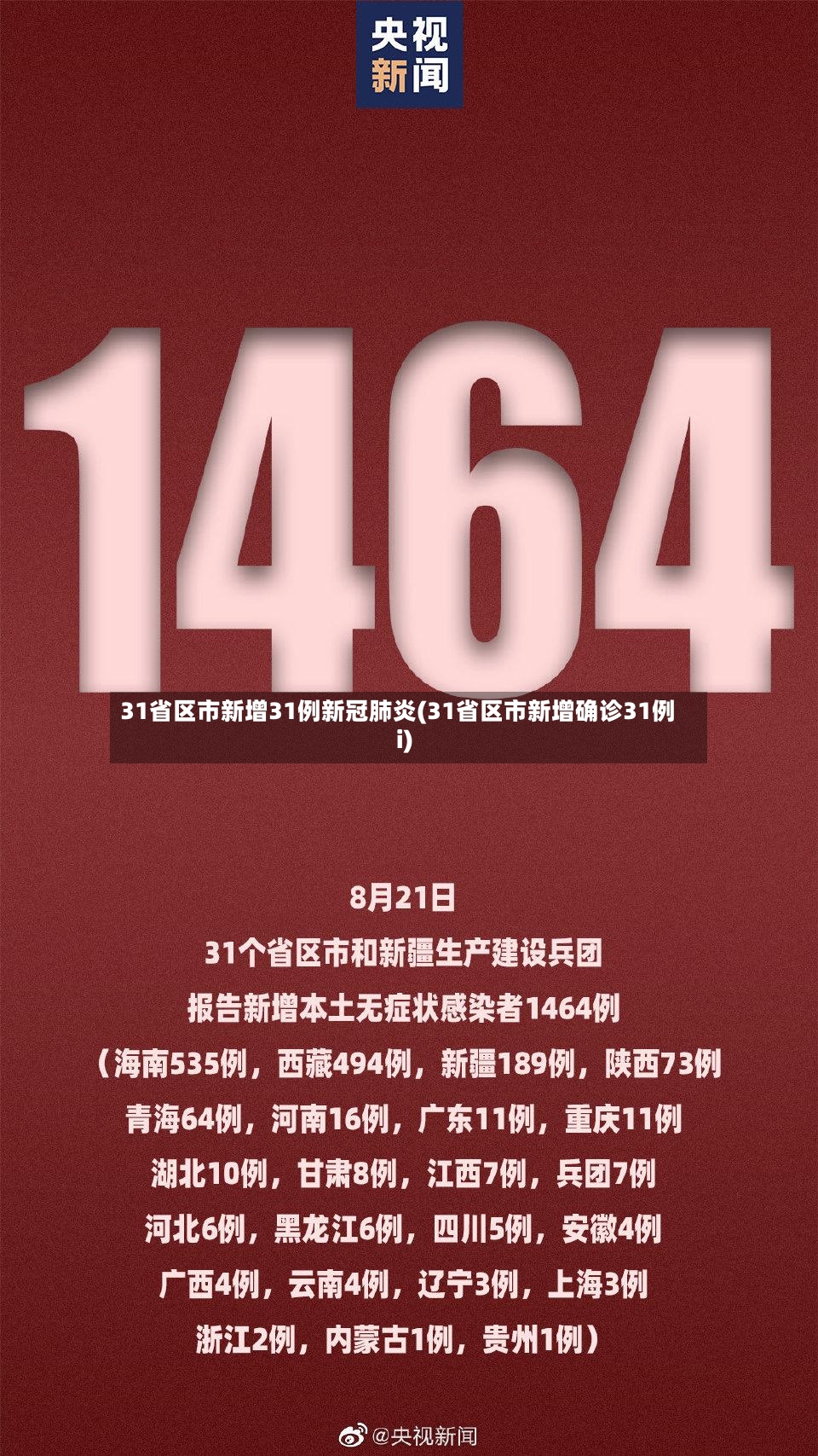 31省区市新增31例新冠肺炎(31省区市新增确诊31例i)-第2张图片