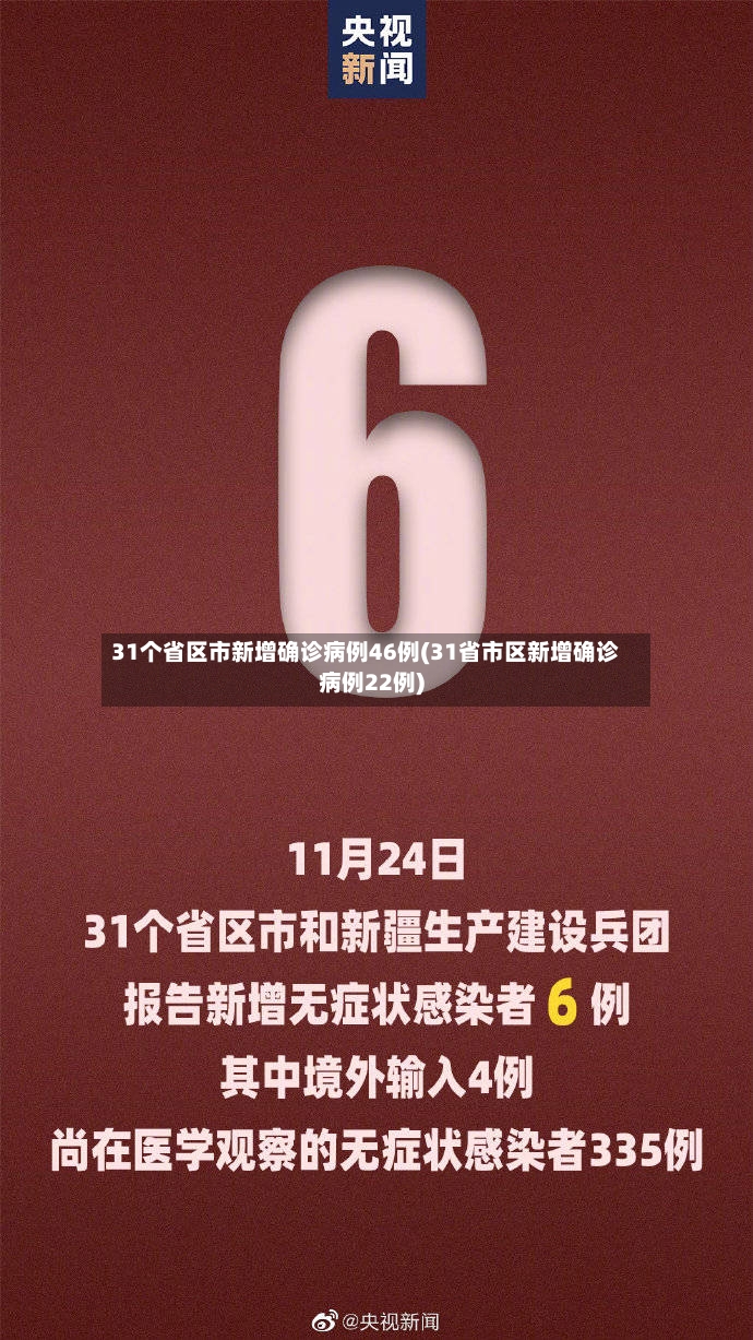 31个省区市新增确诊病例46例(31省市区新增确诊病例22例)