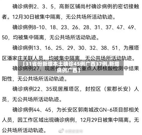 【31省份新增本土确诊45例广西37例,新增病例广西】-第2张图片