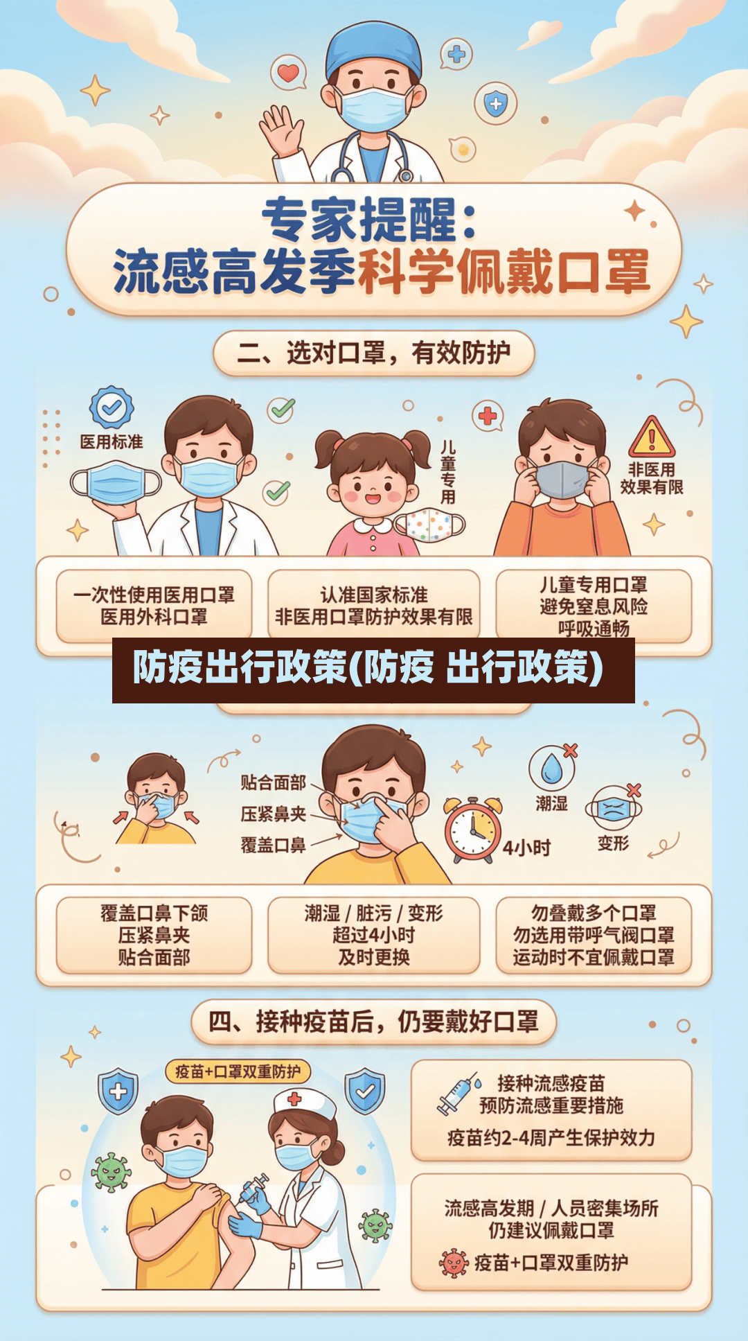 防疫出行政策(防疫 出行政策)-第2张图片