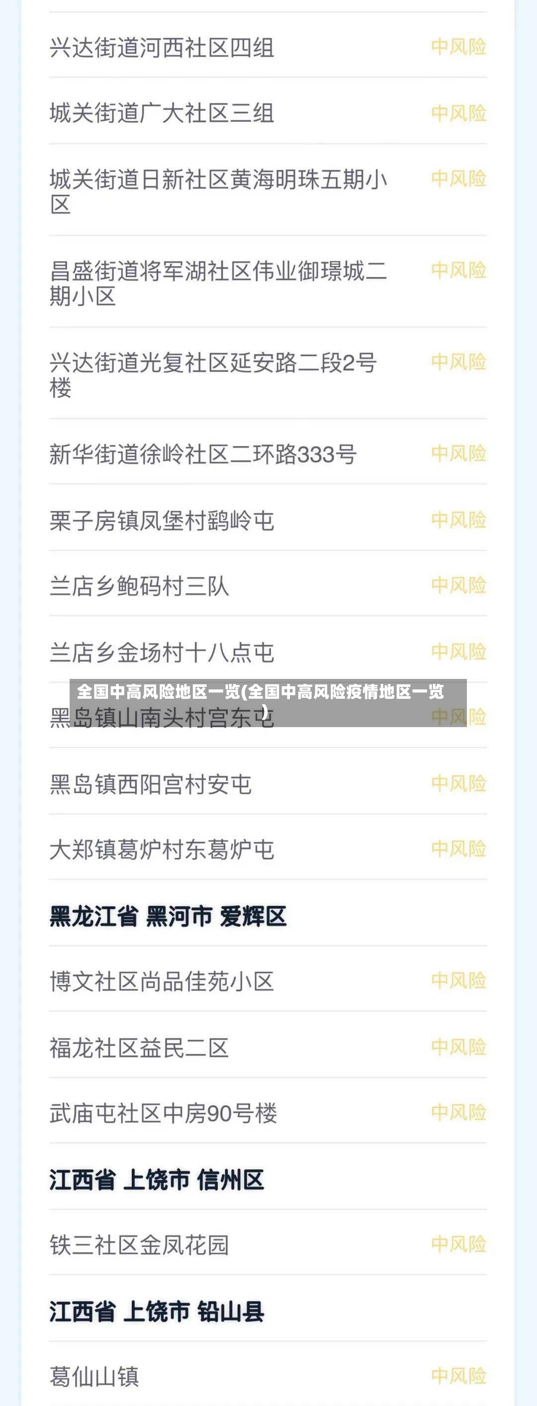 全国中高风险地区一览(全国中高风险疫情地区一览)-第2张图片