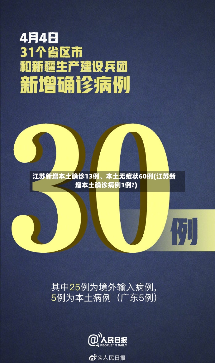 江苏新增本土确诊13例、本土无症状60例(江苏新增本土确诊病例1例?)-第2张图片