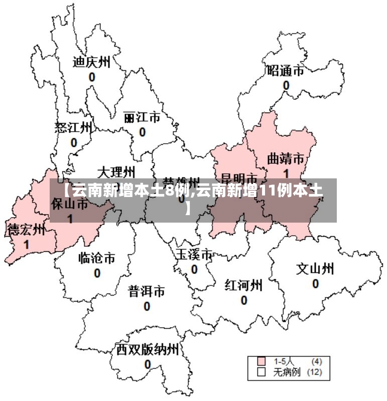 【云南新增本土8例,云南新增11例本土】-第3张图片