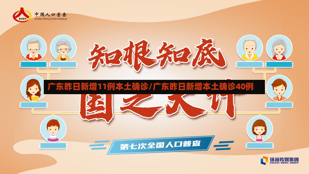 广东昨日新增11例本土确诊/广东昨日新增本土确诊40例-第2张图片