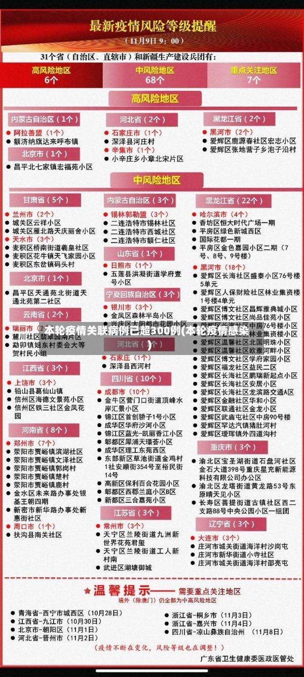 本轮疫情关联病例已超300例(本轮疫情感染)