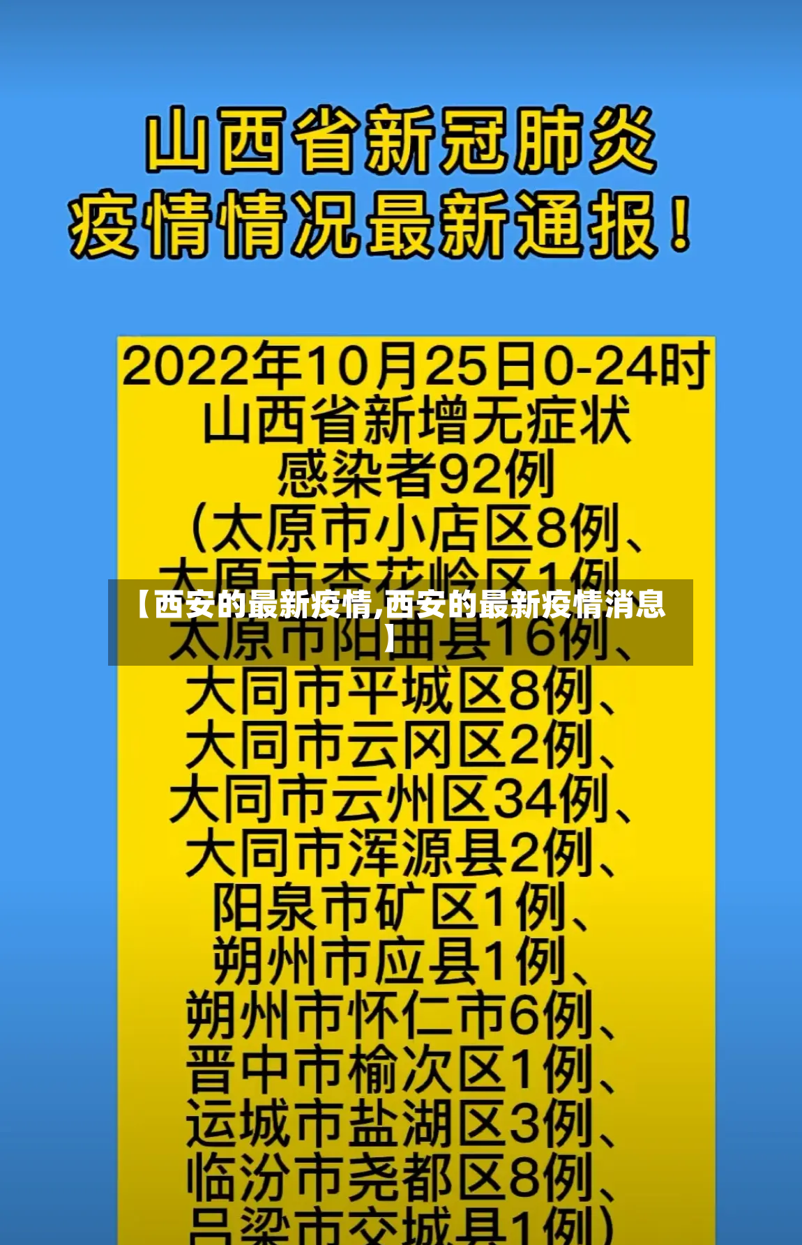 【西安的最新疫情,西安的最新疫情消息】