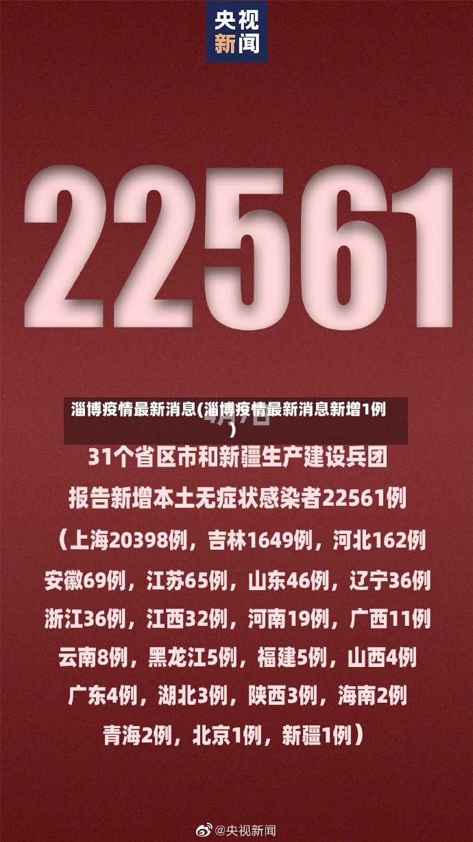 淄博疫情最新消息(淄博疫情最新消息新增1例)