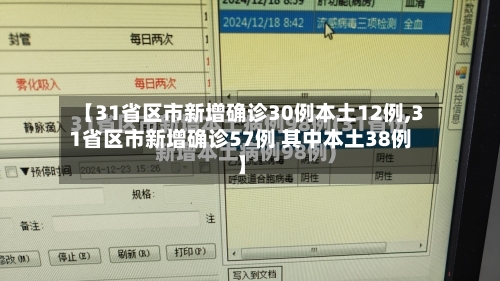 【31省区市新增确诊30例本土12例,31省区市新增确诊57例 其中本土38例】