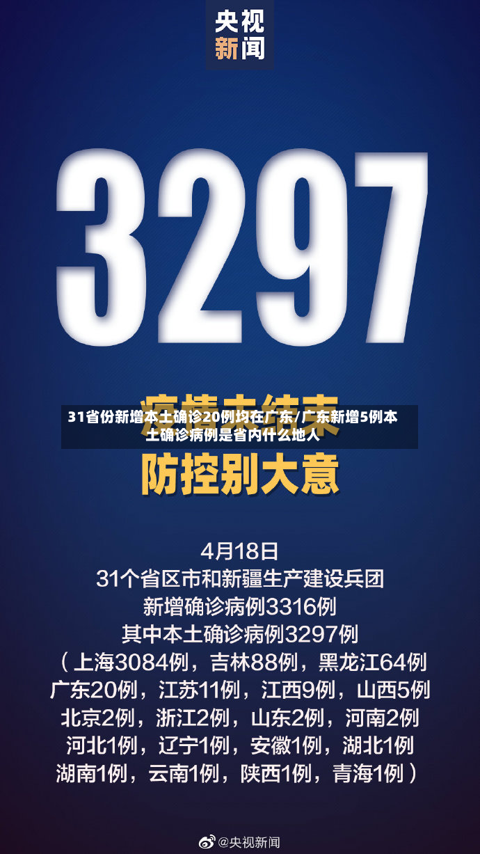 31省份新增本土确诊20例均在广东/广东新增5例本土确诊病例是省内什么地人-第2张图片