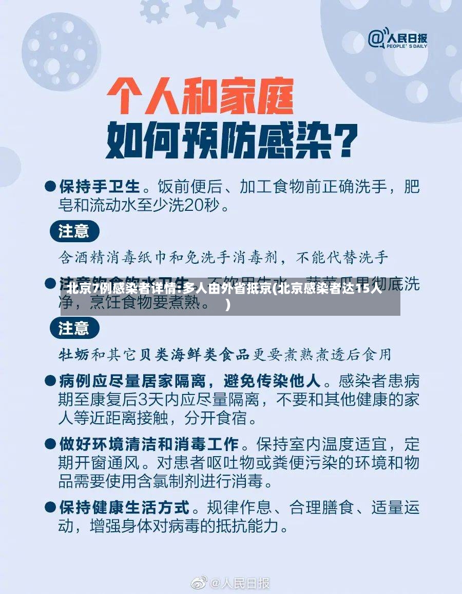 北京7例感染者详情:多人由外省抵京(北京感染者达15人)