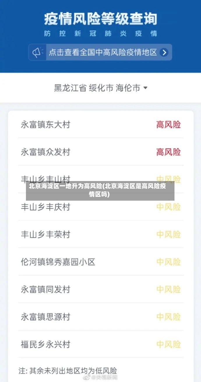 北京海淀区一地升为高风险(北京海淀区是高风险疫情区吗)-第3张图片