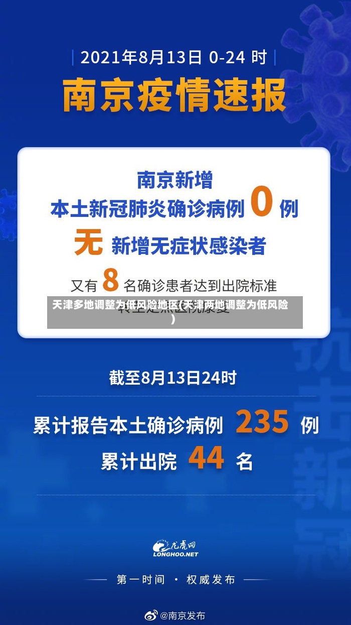 天津多地调整为低风险地区(天津两地调整为低风险)-第3张图片