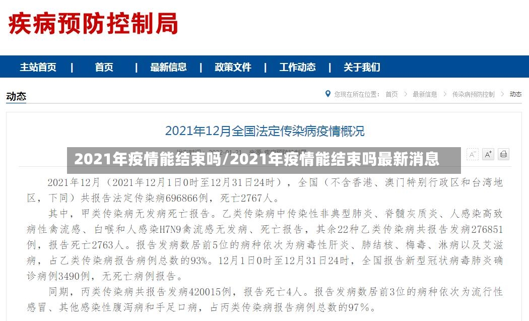 2021年疫情能结束吗/2021年疫情能结束吗最新消息-第2张图片