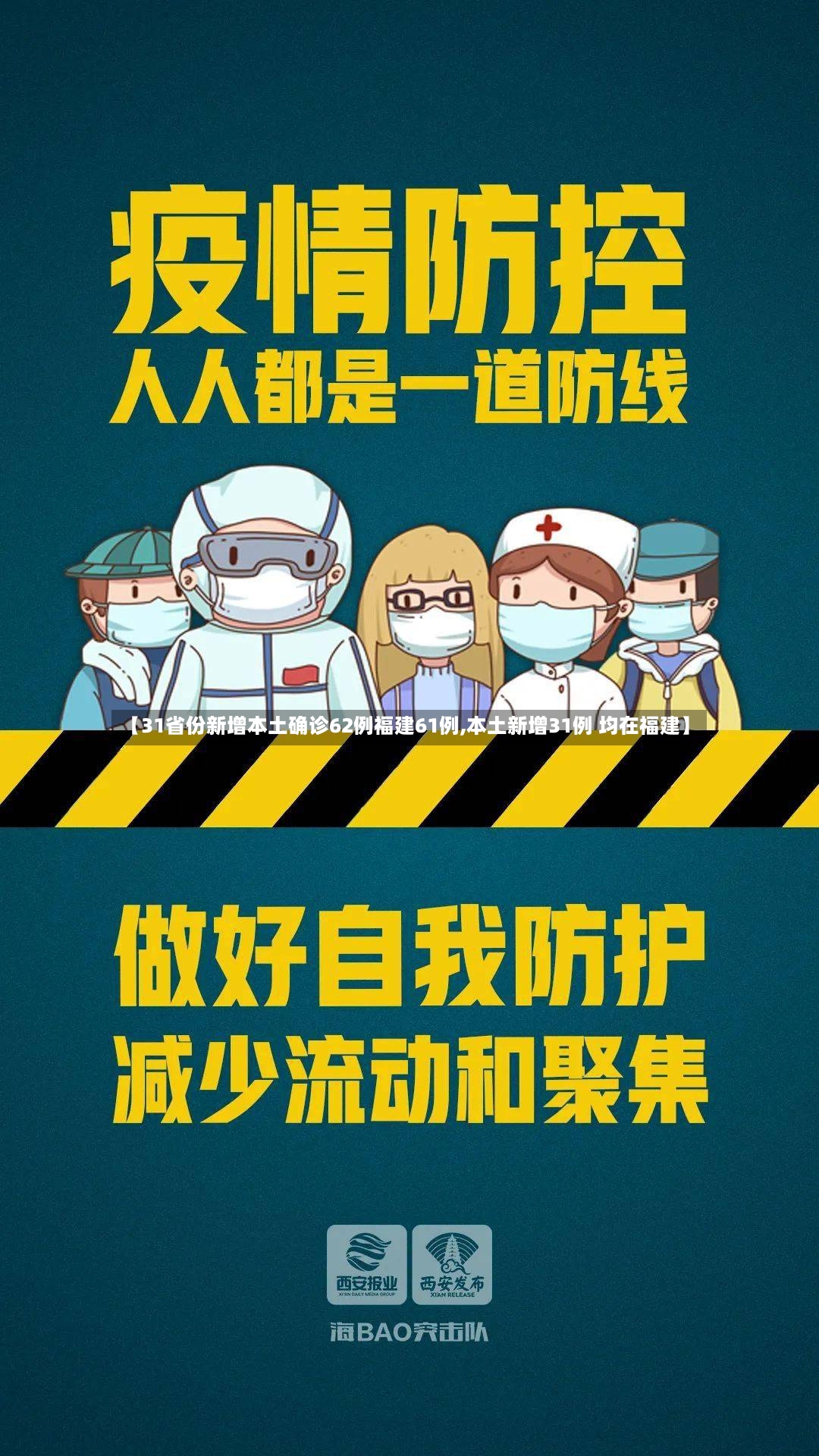 【31省份新增本土确诊62例福建61例,本土新增31例 均在福建】