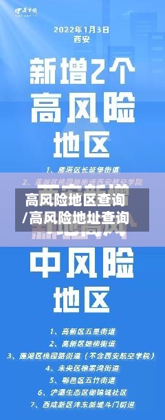 高风险地区查询/高风险地址查询-第2张图片