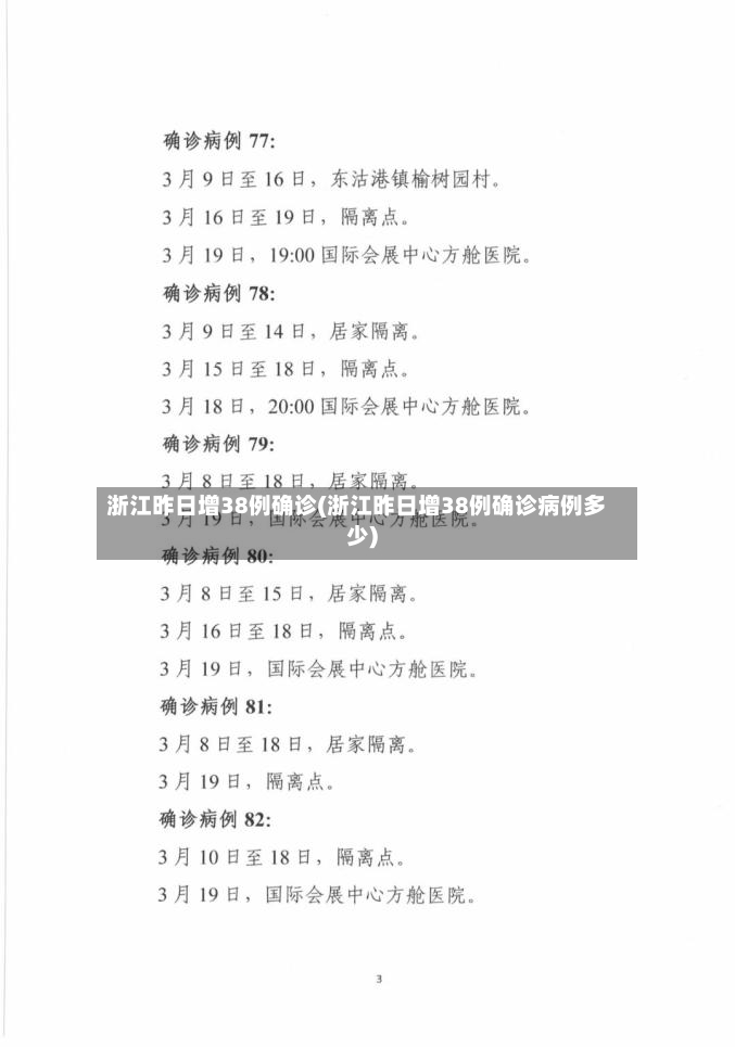 浙江昨日增38例确诊(浙江昨日增38例确诊病例多少)-第3张图片