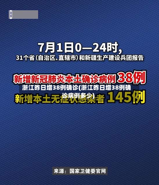 浙江昨日增38例确诊(浙江昨日增38例确诊病例多少)-第2张图片