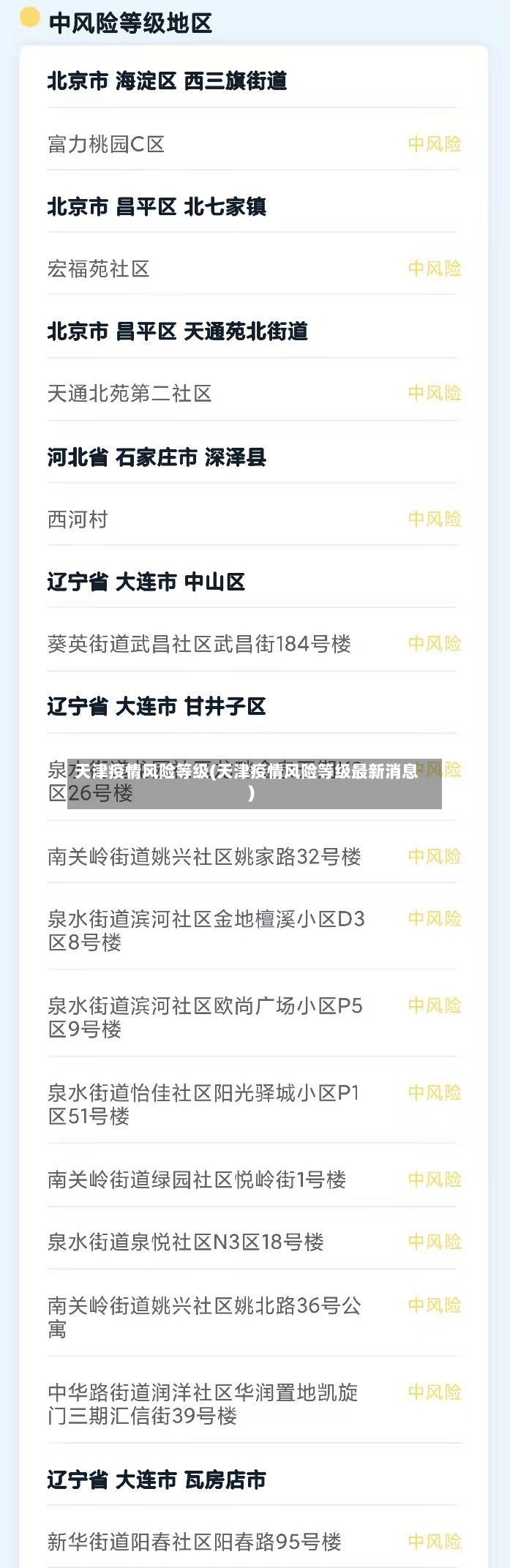 天津疫情风险等级(天津疫情风险等级最新消息)