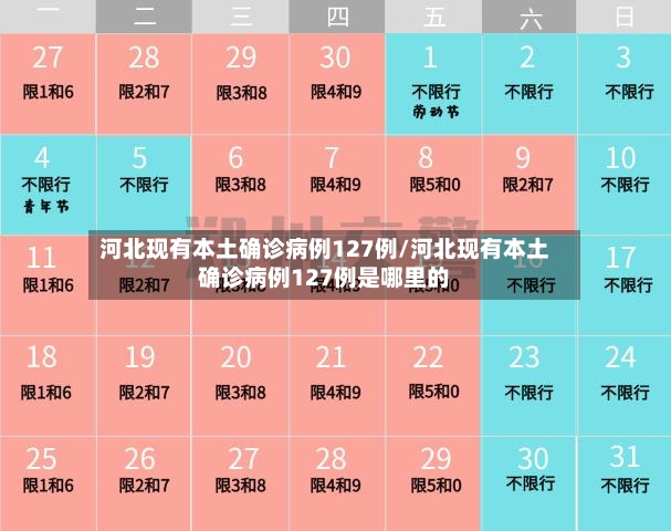 河北现有本土确诊病例127例/河北现有本土确诊病例127例是哪里的